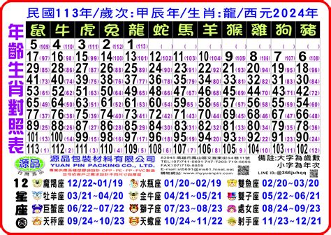 農民曆 沖生肖|【農民曆】2024農曆查詢、萬年曆、黃曆 